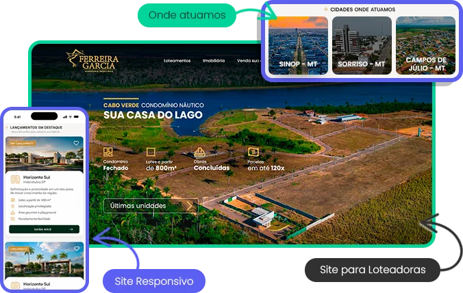 Site para loteadoras Site para loteadoras