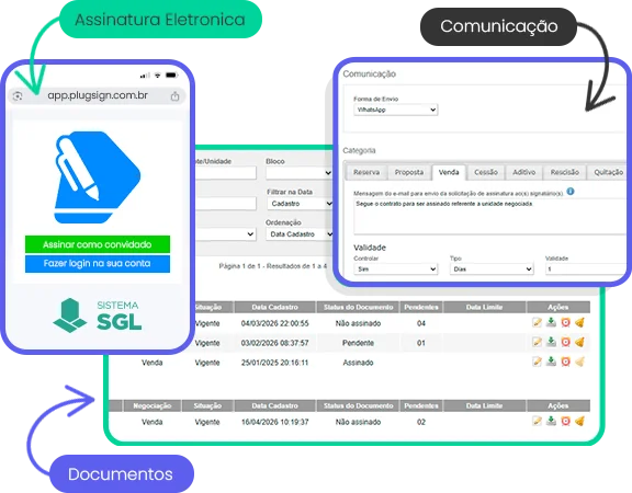 Assinatura Eletrônica Assinatura Eletrônica