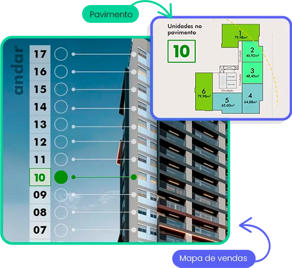 Mapa do Empreendimento para Edifícios Mapa do Empreendimento para Edifícios